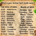 How To Identify Your Spirit Animal By Birthday (Month By Month)