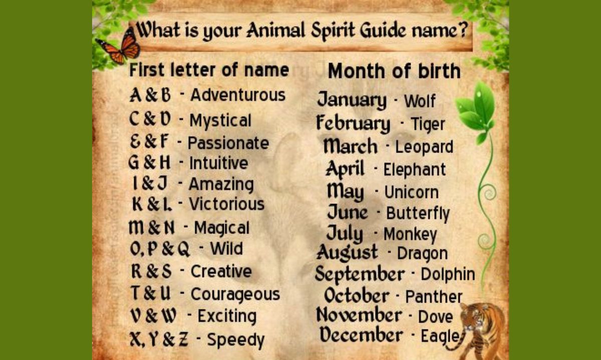 How To Identify Your Spirit Animal By Birthday (Month By Month)